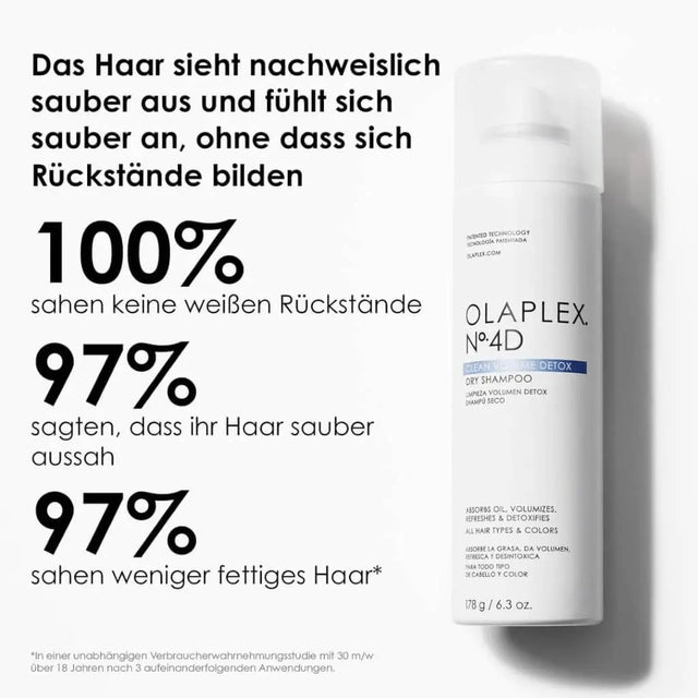 Olaplex - N°4D Clean Volume Detox Dry Shampoo