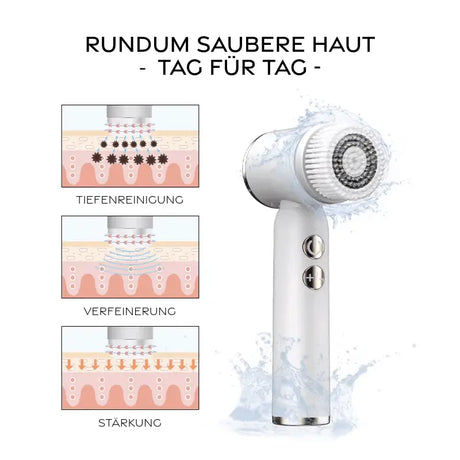 PureCleanse Gesichtsbürste - 6in1 Set